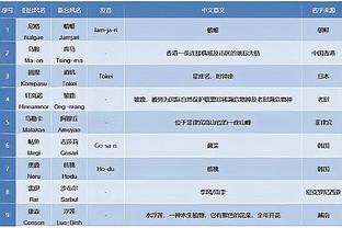 半岛在线体育官网截图3